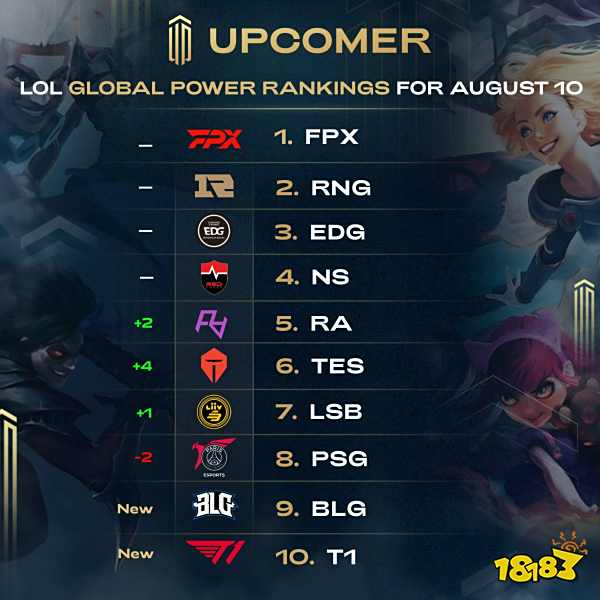 和拦截能力 和拦截能力