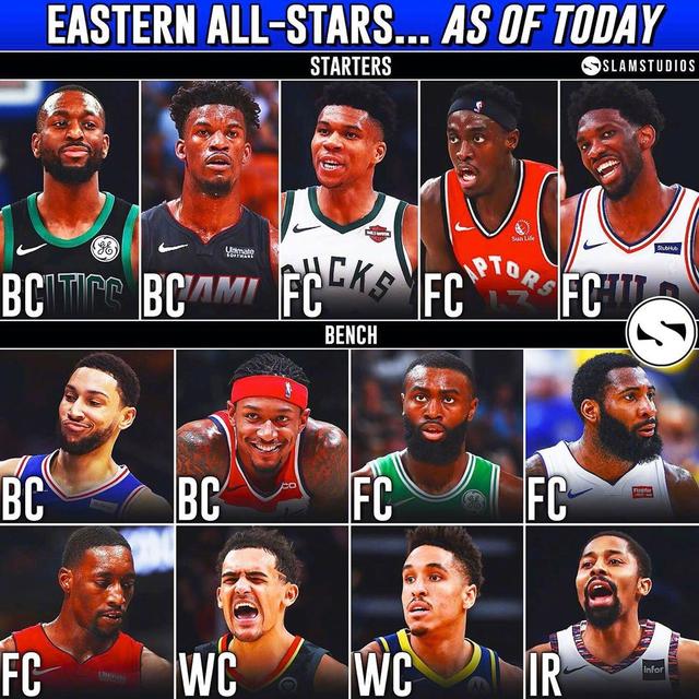 团队协作 团队协作